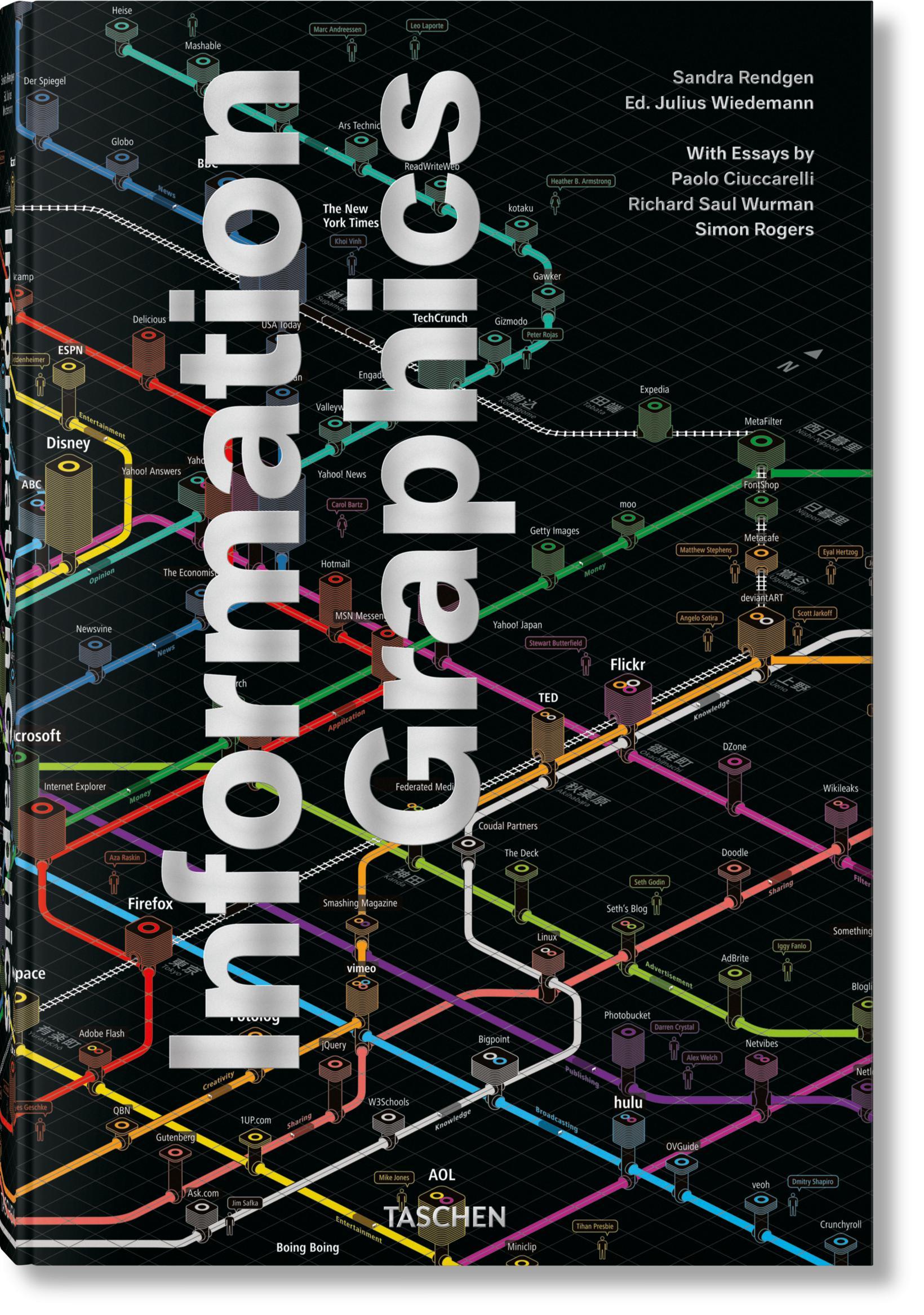 Vorderes Coverbild Information Graphics