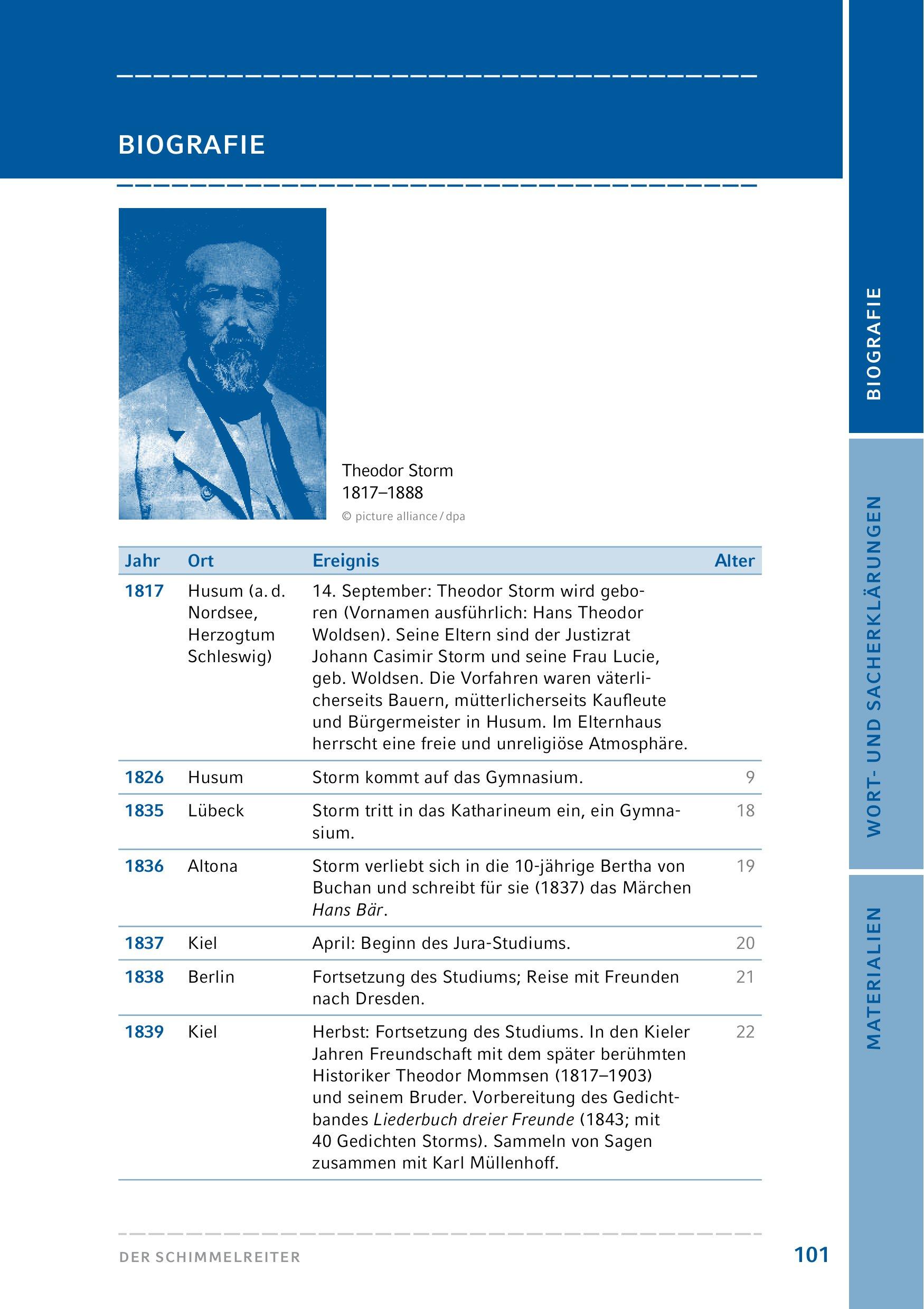 Beispielinhalt (Bild) Der Schimmelreiter. Hamburger Leseheft plus Königs Materialien
