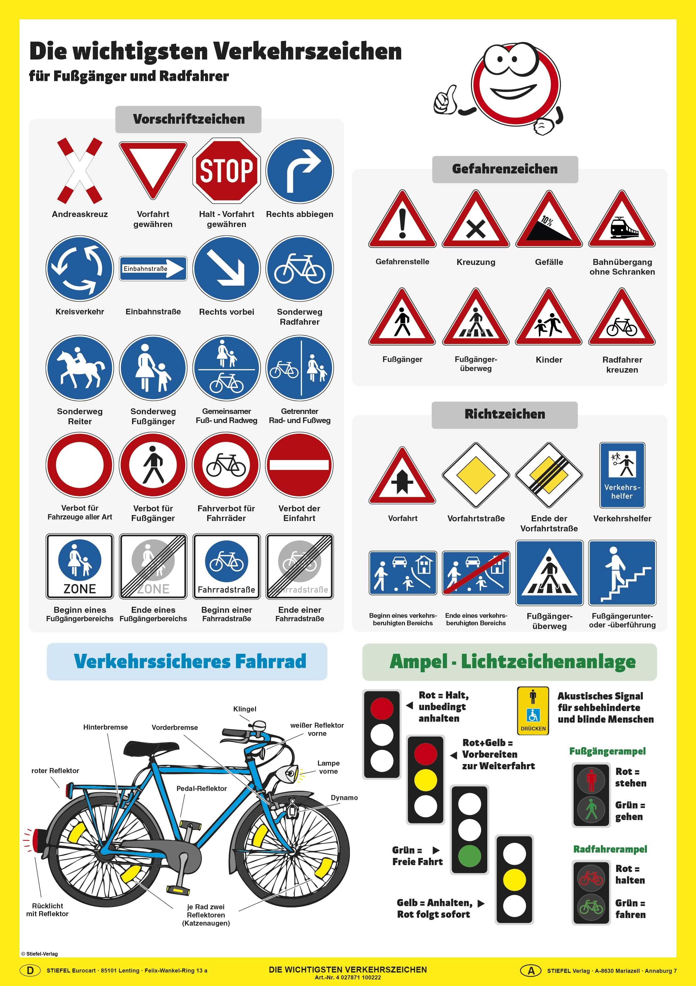 Vorderes Coverbild Die wichtigsten Verkehrszeichen. Poster gerollt