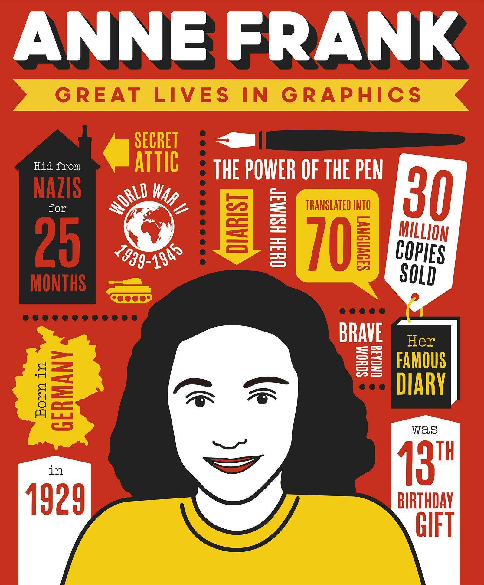 Vorderes Coverbild Great Lives in Graphics: Anne Frank