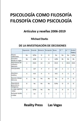 Vorderes Coverbild PSICOLOGÍA COMO FILOSOFÍA FILOSOFÍA COMO PSICOLOGÍA -- Artículos y reseñas 2006-2019
