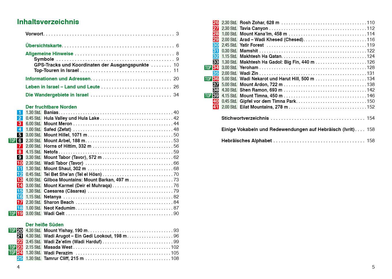 Beispielinhalt (Bild) Israel