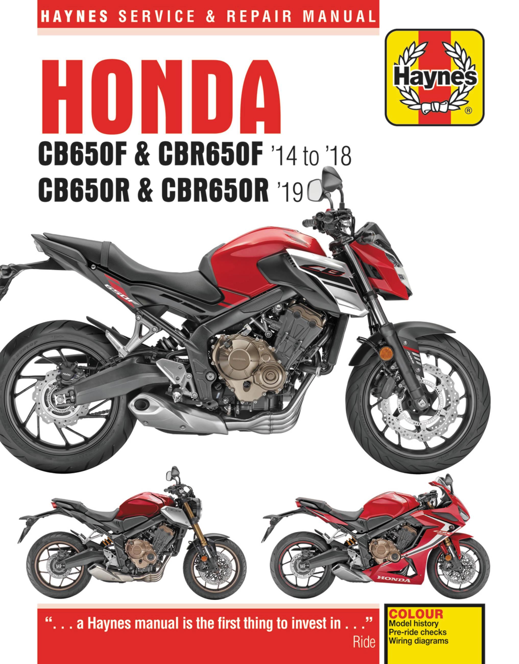 Vorderes Coverbild Honda CB650F & CBR650F, CB650R & CBR650R (14 - 19)