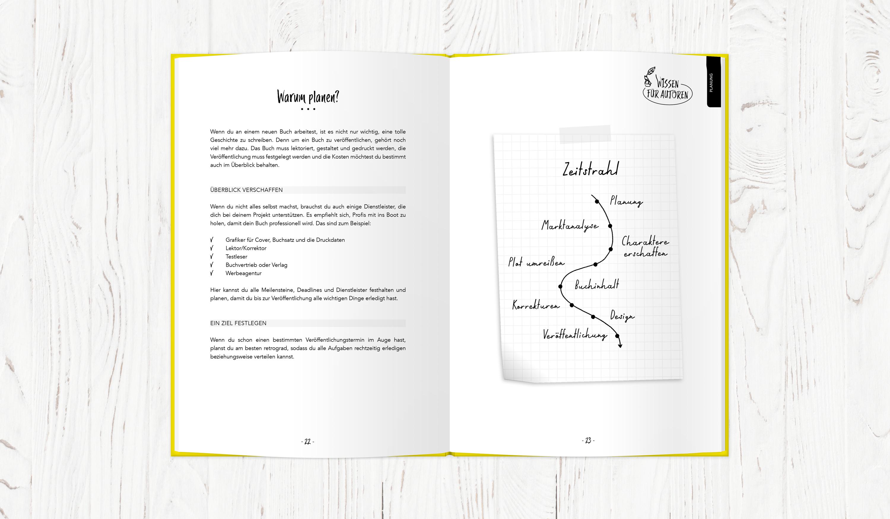 Beispielinhalt (Bild) Buchplaner, mit vielen Tipps & Checklisten