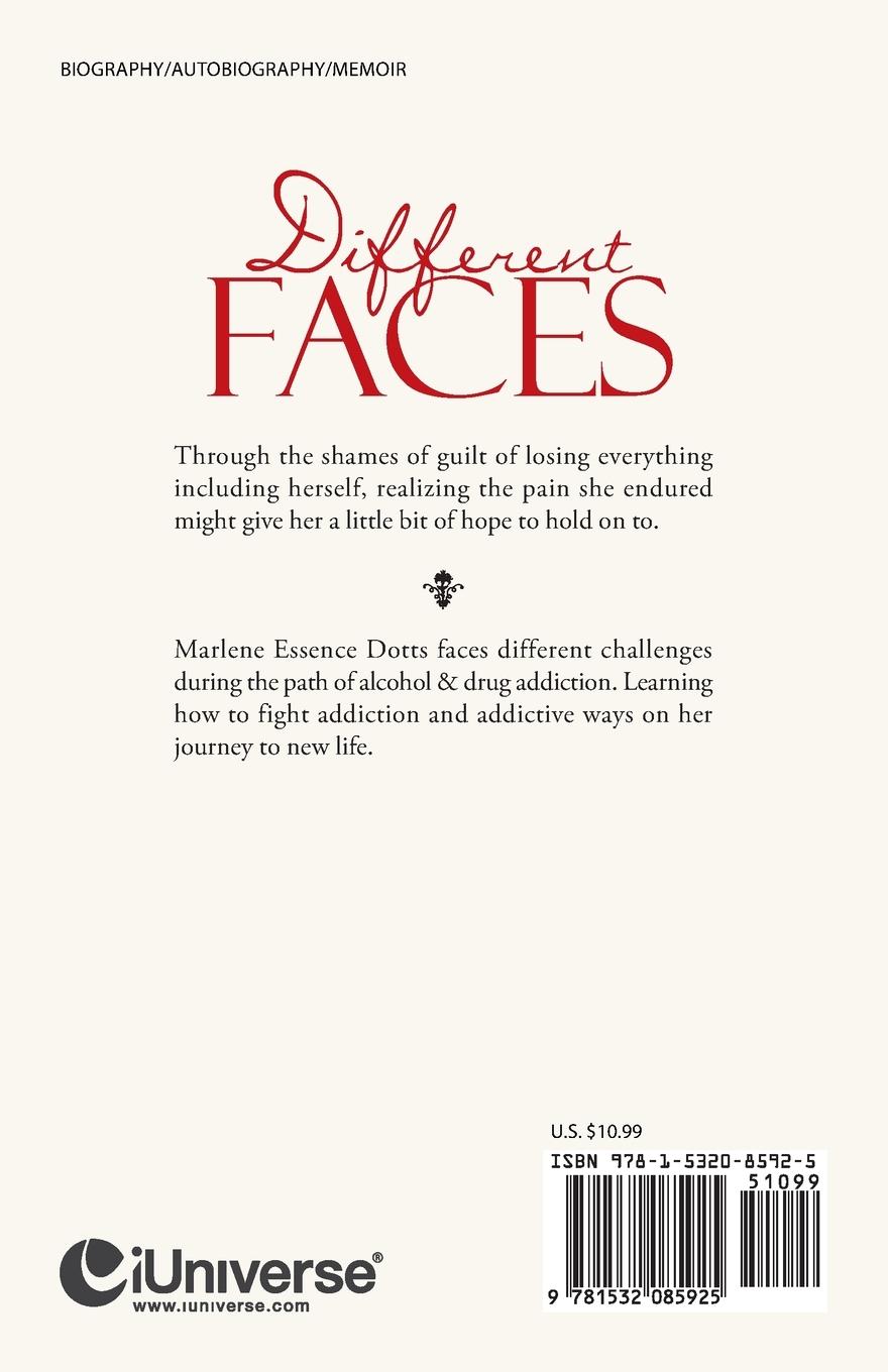 Rückseitencover Different Faces