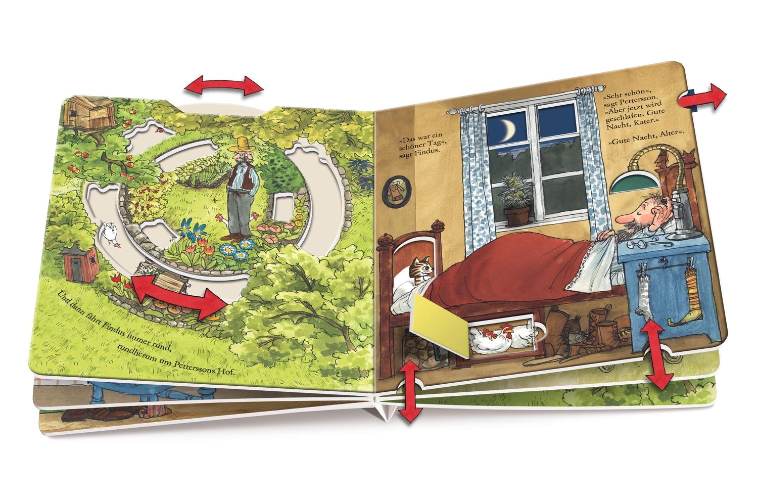 Beispielinhalt (Bild) Pettersson und Findus bauen ein Auto