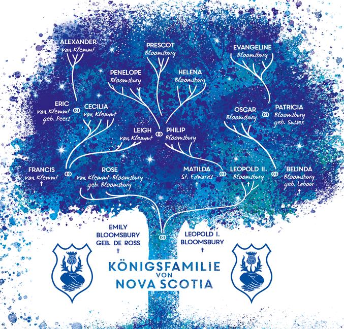 Beispielinhalt (Bild) Kiss Me Twice - Kiss the Bodyguard, Band 2