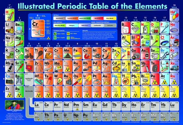 Vorderes Coverbild Illustrated Periodic Table of the Elements 200-Piece Puzzle