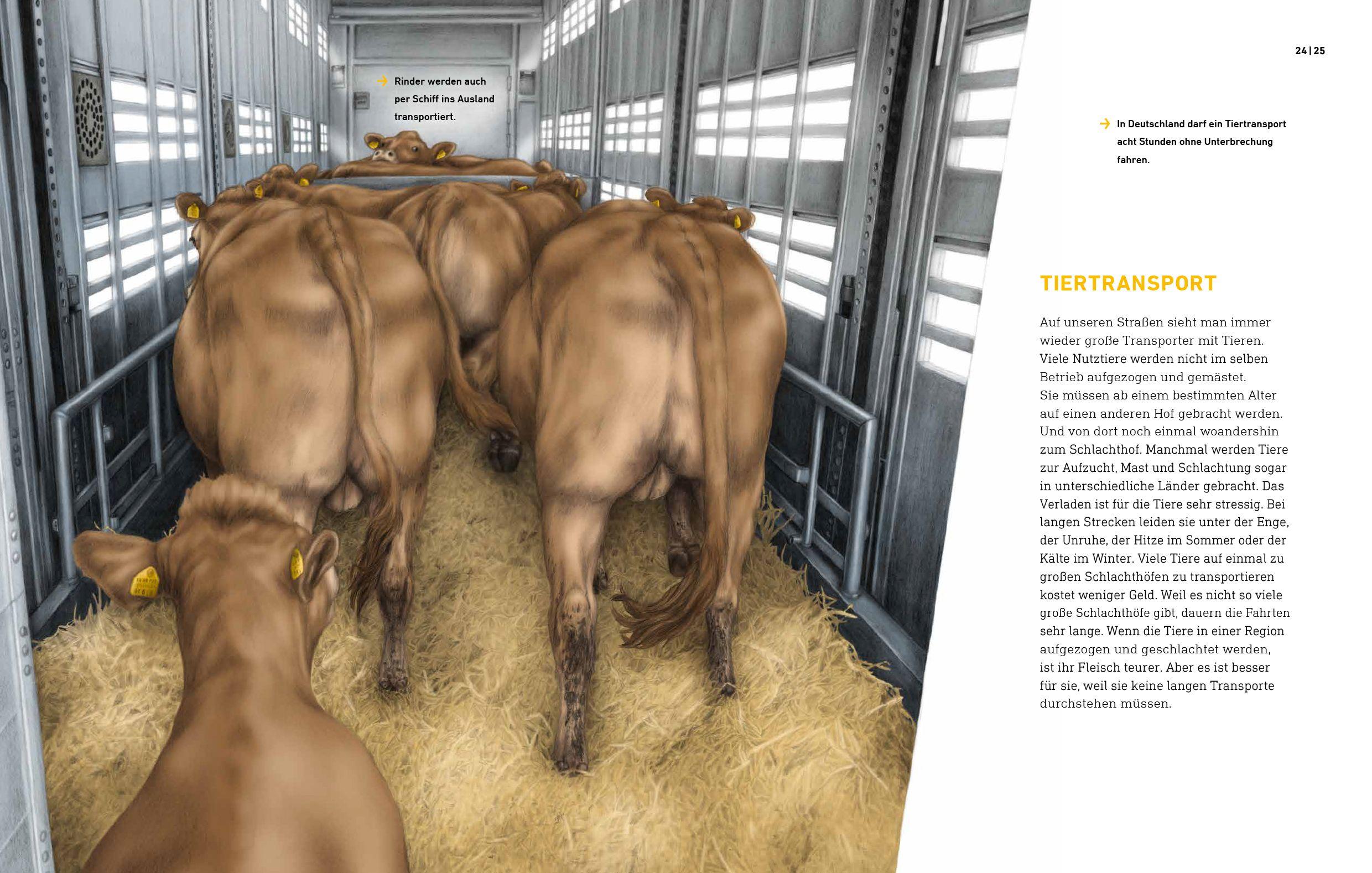 Beispielinhalt (Bild) Das wahre Leben der Bauernhoftiere