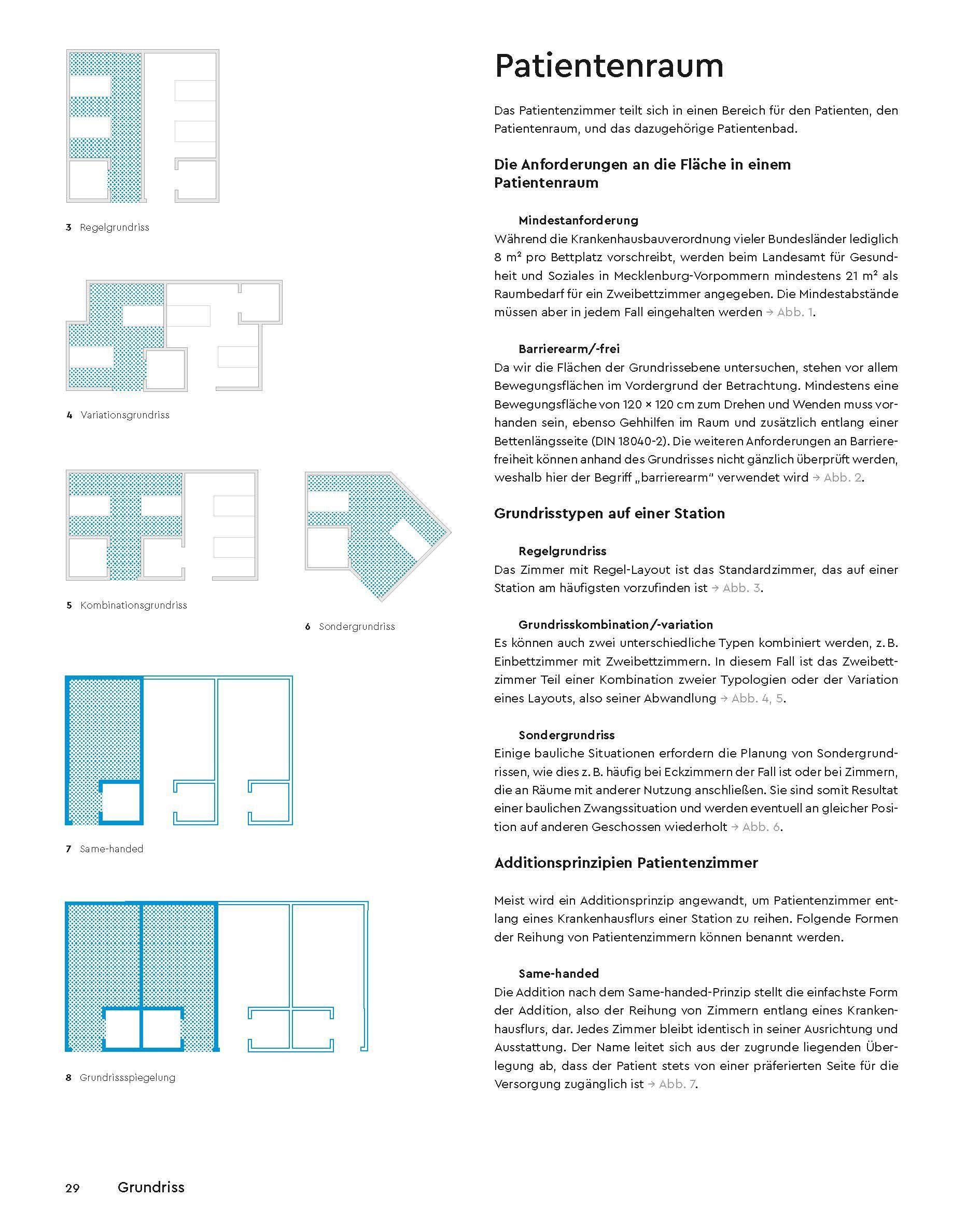 Beispielinhalt (Bild) Das Patientenzimmer