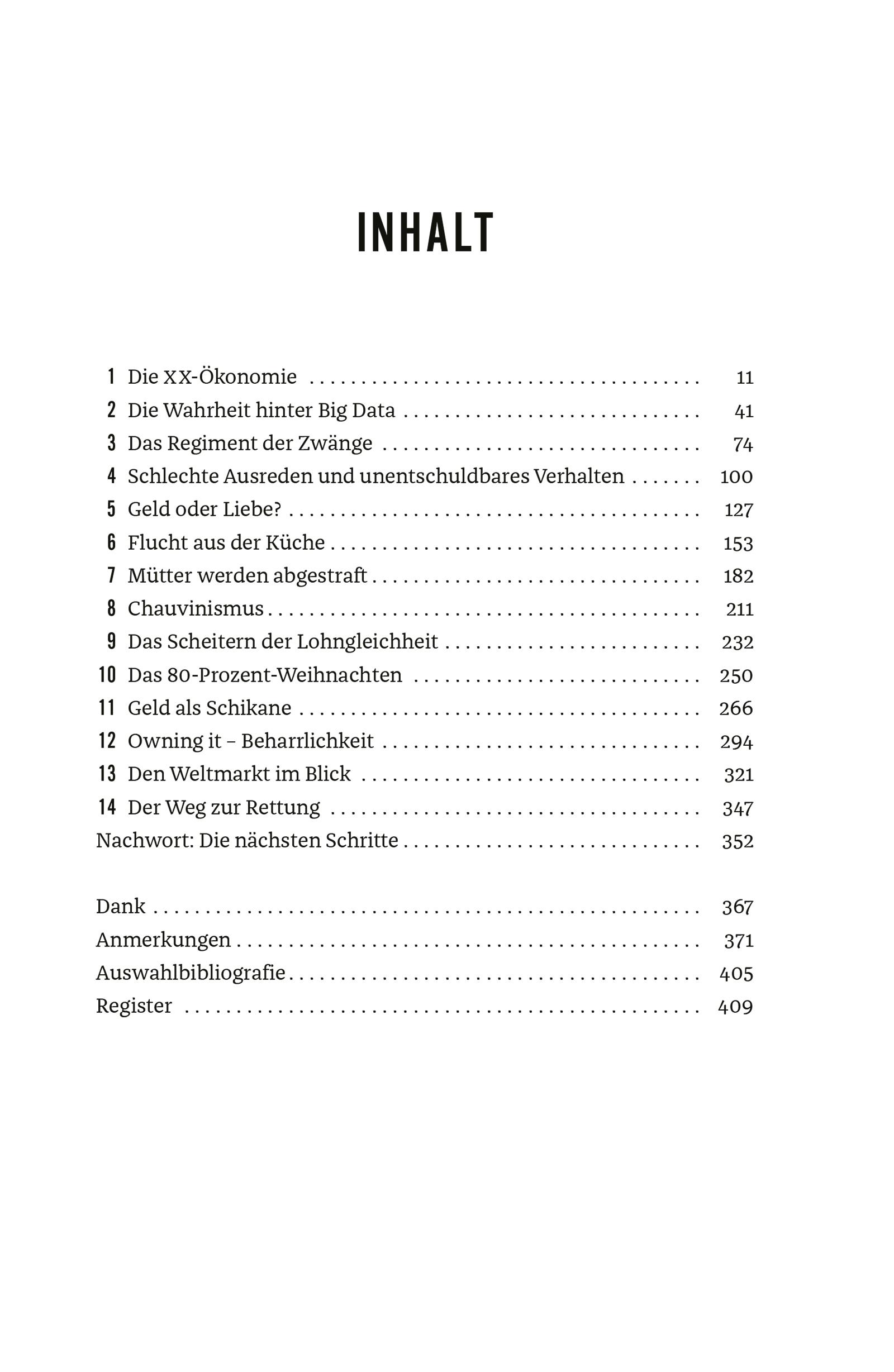 Beispielinhalt (Bild) Das weibliche Kapital