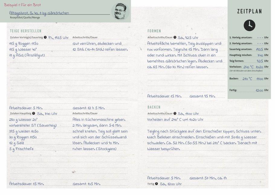 Beispielinhalt (Bild) Brotback-Planer
