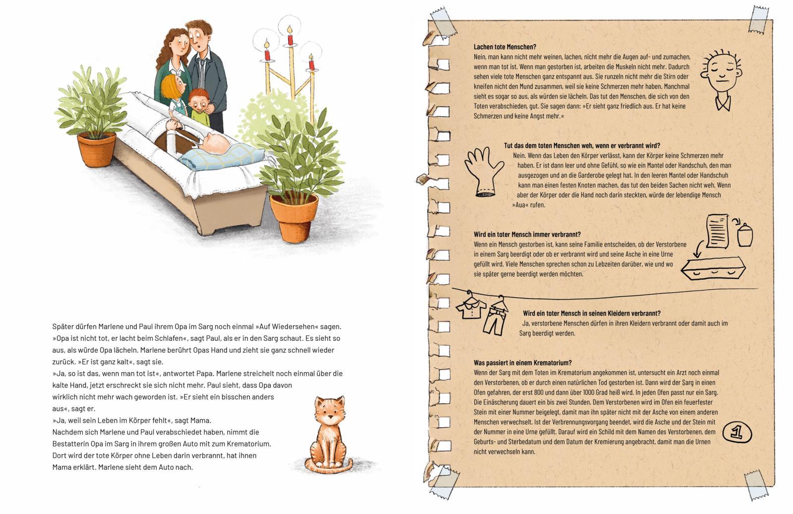 Beispielinhalt (Bild) Geht Sterben wieder vorbei?