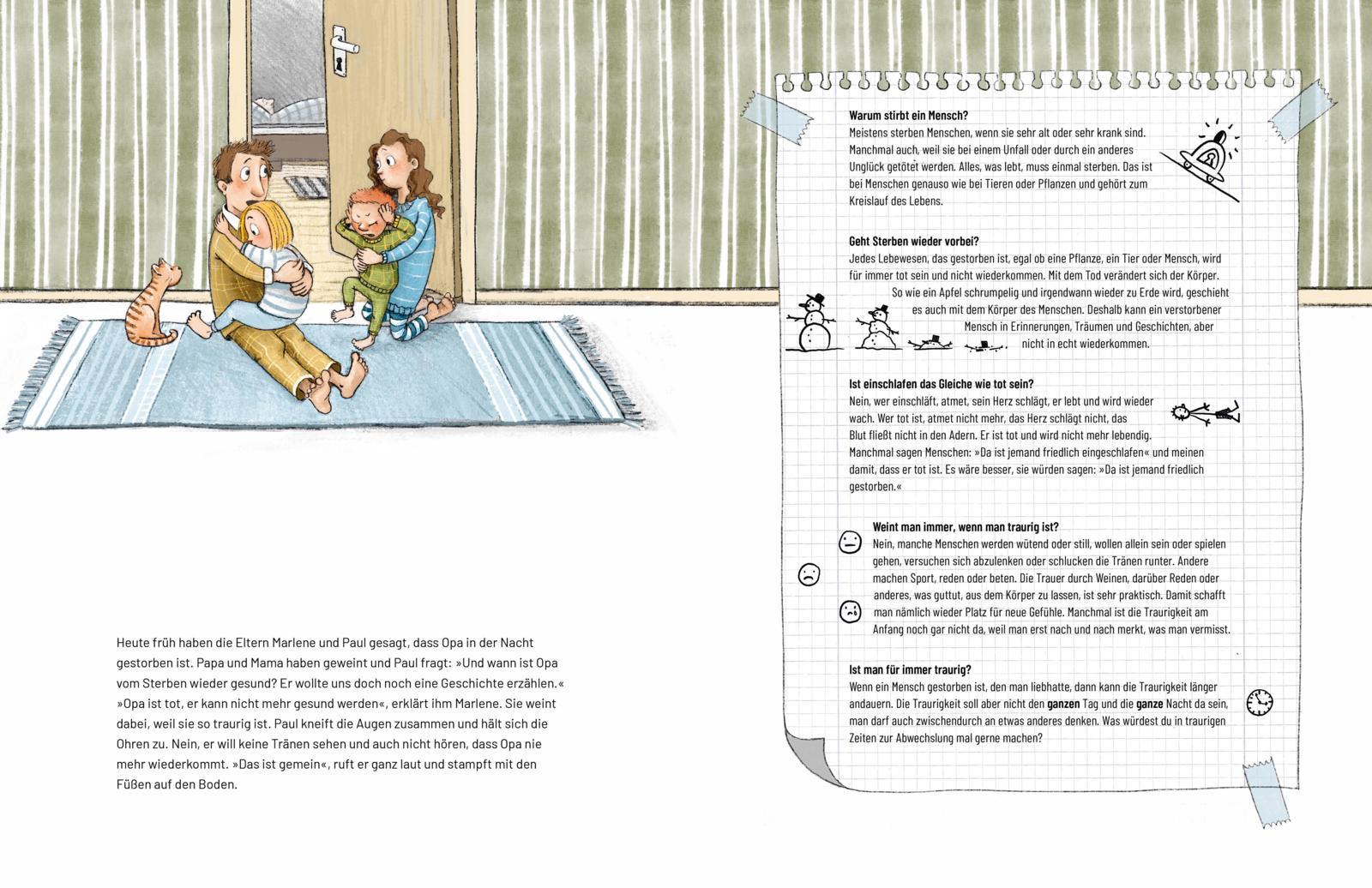 Beispielinhalt (Bild) Geht Sterben wieder vorbei?