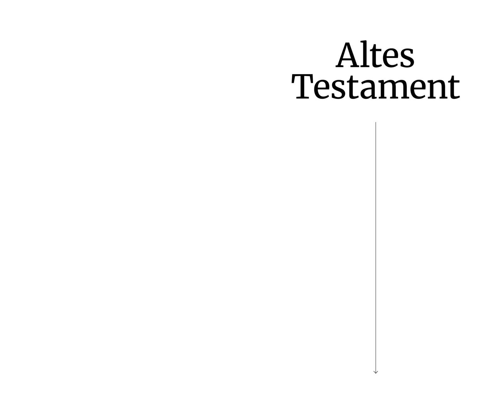 Beispielinhalt (Bild) Keine Bibel