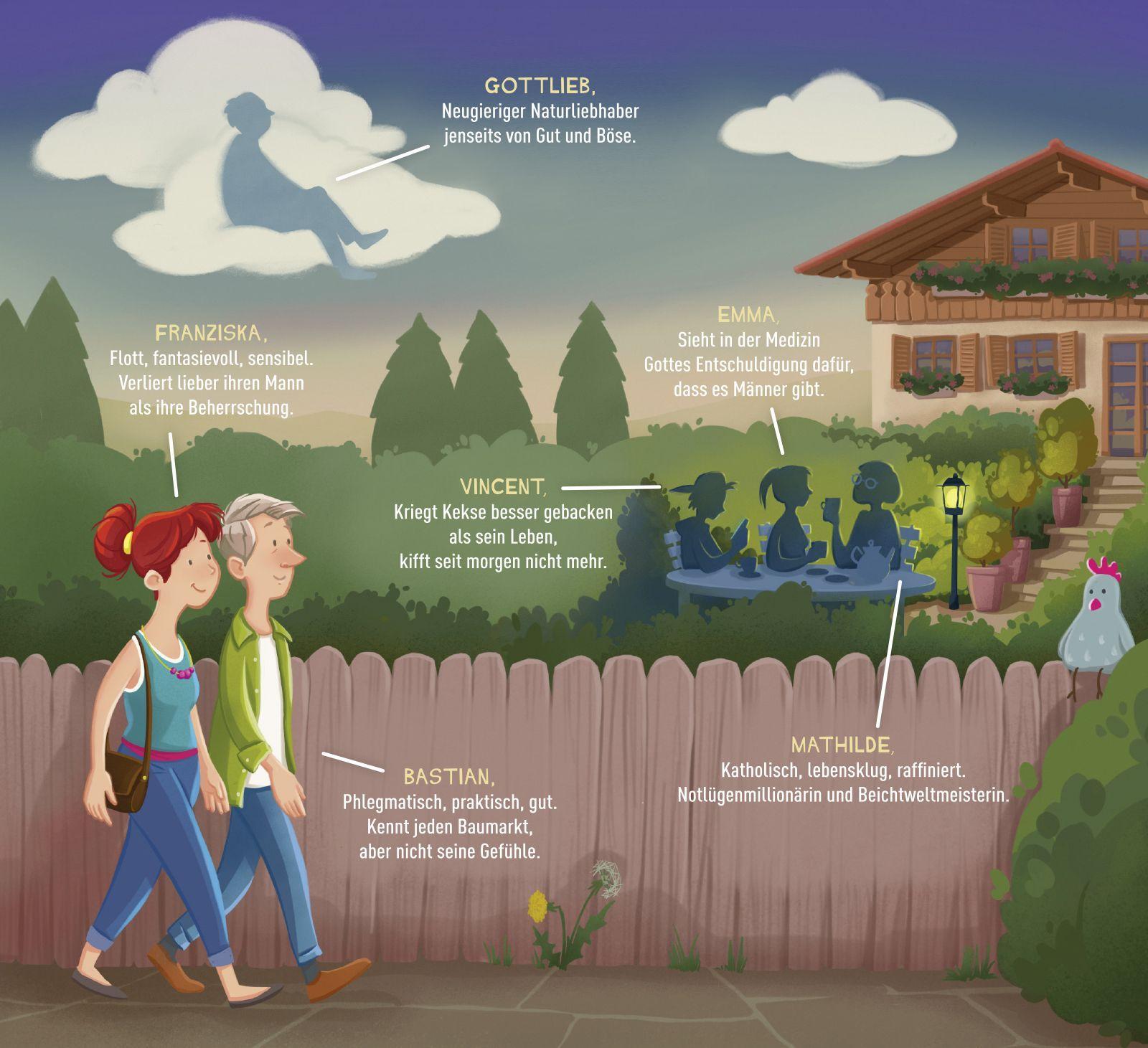 Beispielinhalt (Bild) Man sollte öfter mal ausmisten