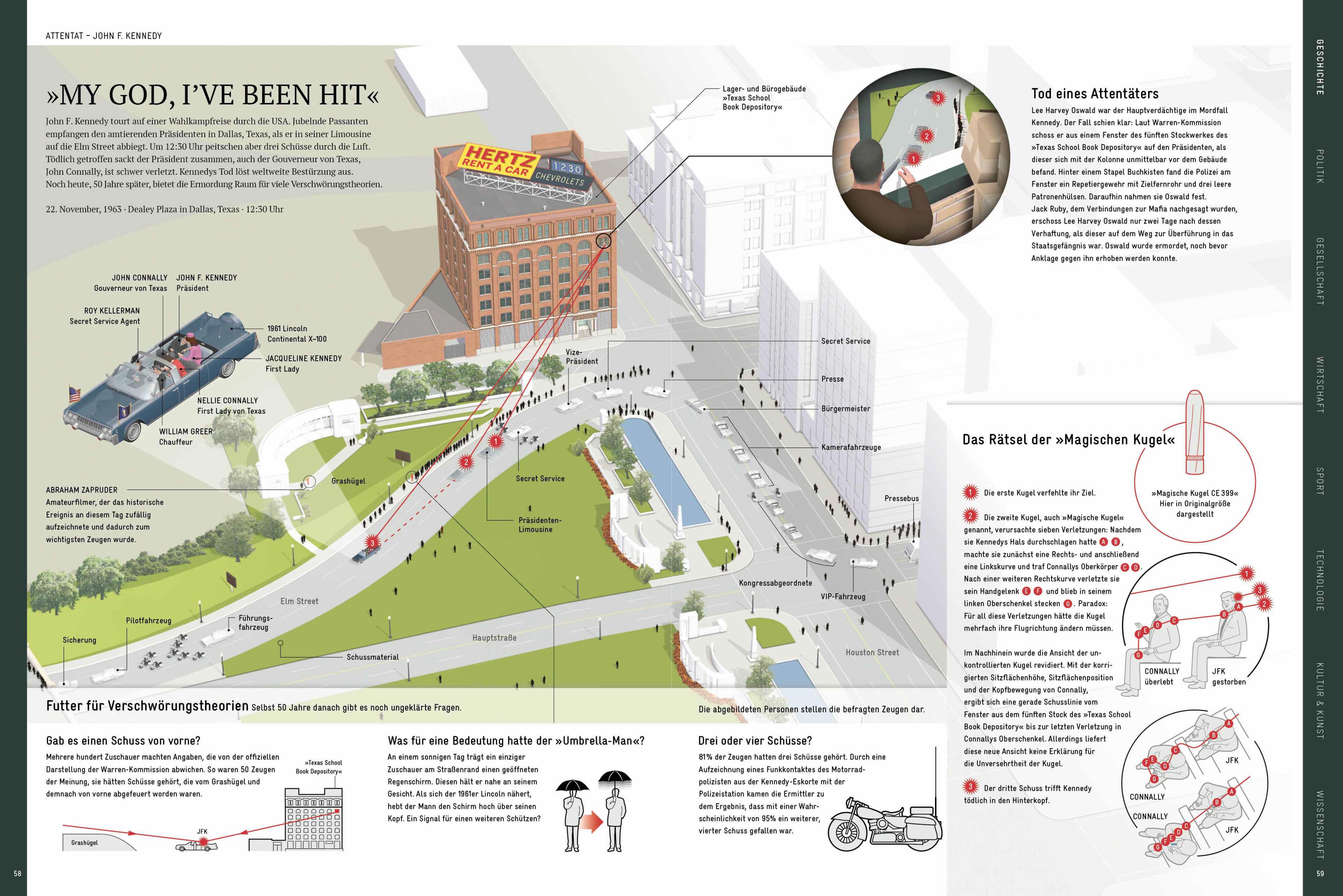 Beispielinhalt (Bild) Die Welt verstehen mit 264 Infografiken