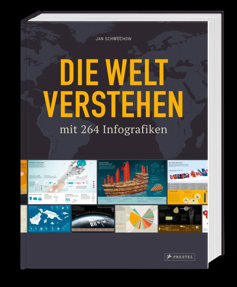 Beispielinhalt (Bild) Die Welt verstehen mit 264 Infografiken