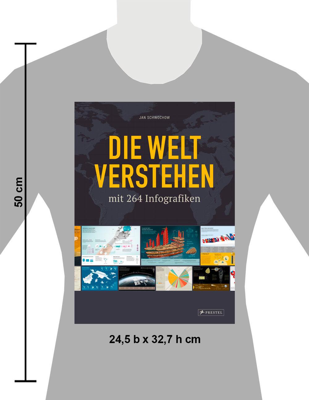 Beispielinhalt (Bild) Die Welt verstehen mit 264 Infografiken