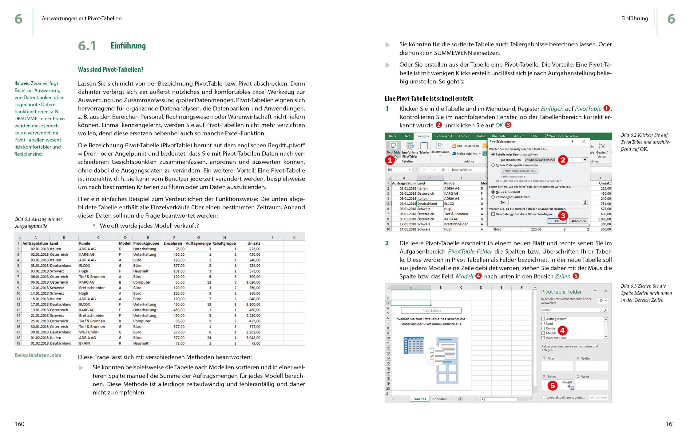Beispielinhalt (Bild) Excel Spezial - Daten abrufen, aufbereiten & mit Pivot-Tabellen auswerten