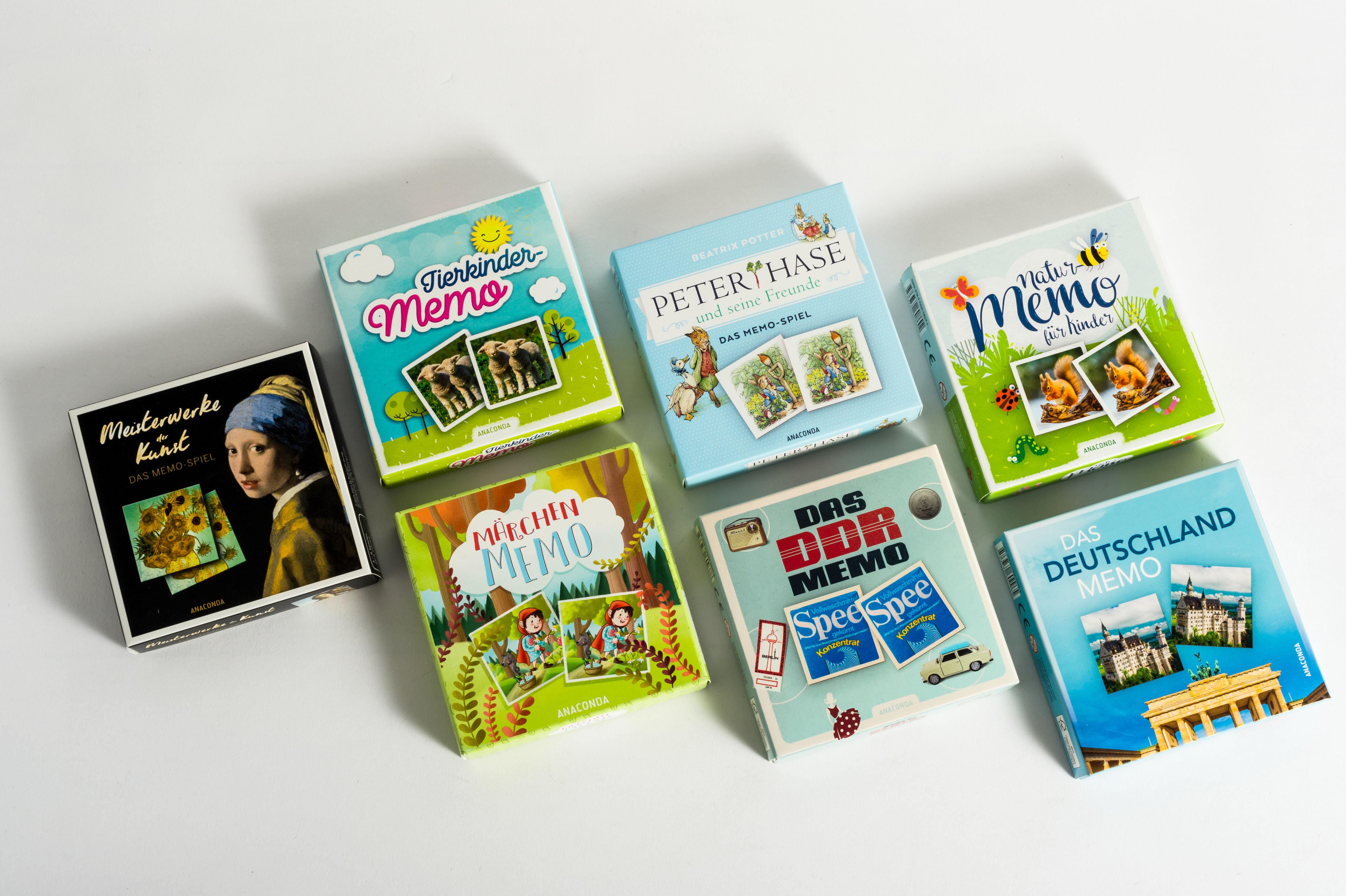 Beispielinhalt (Bild) Das DDR-Memo