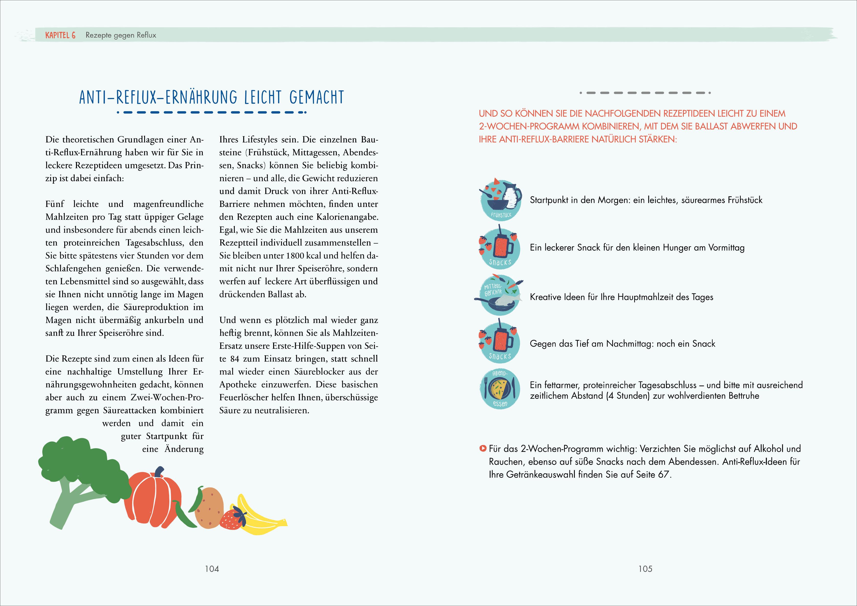 Beispielinhalt (Bild) SOS Sodbrennen