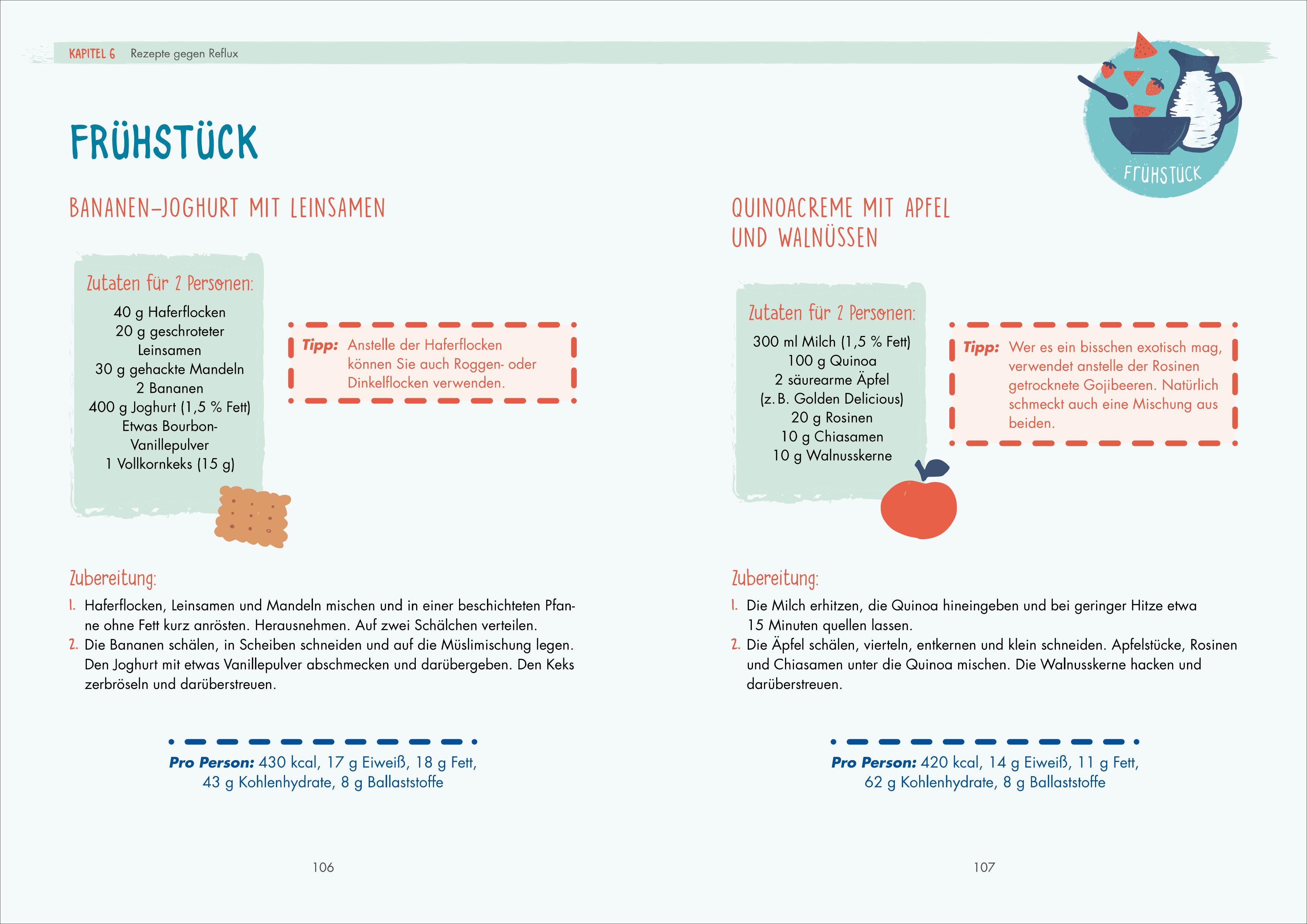 Beispielinhalt (Bild) SOS Sodbrennen