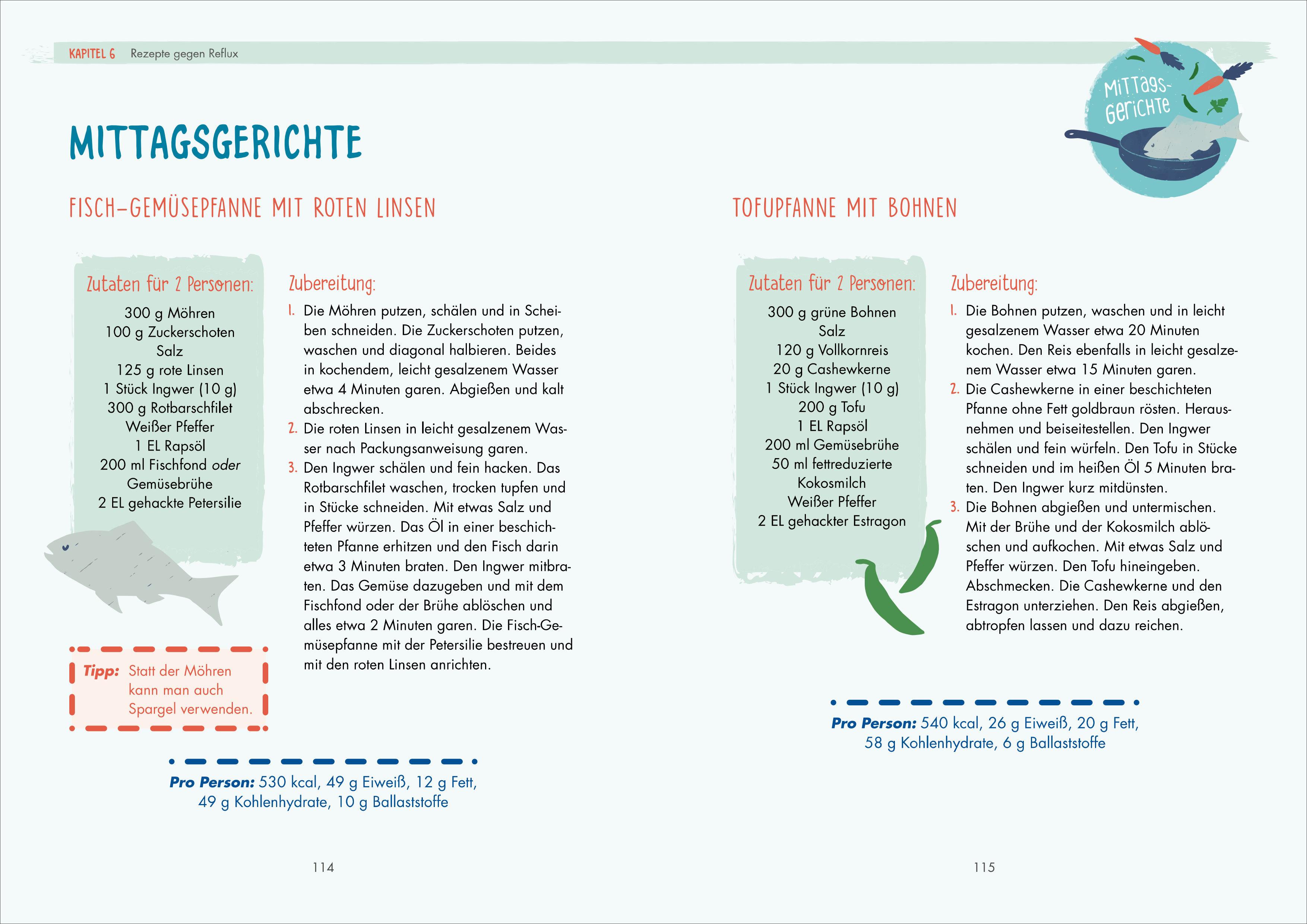 Beispielinhalt (Bild) SOS Sodbrennen