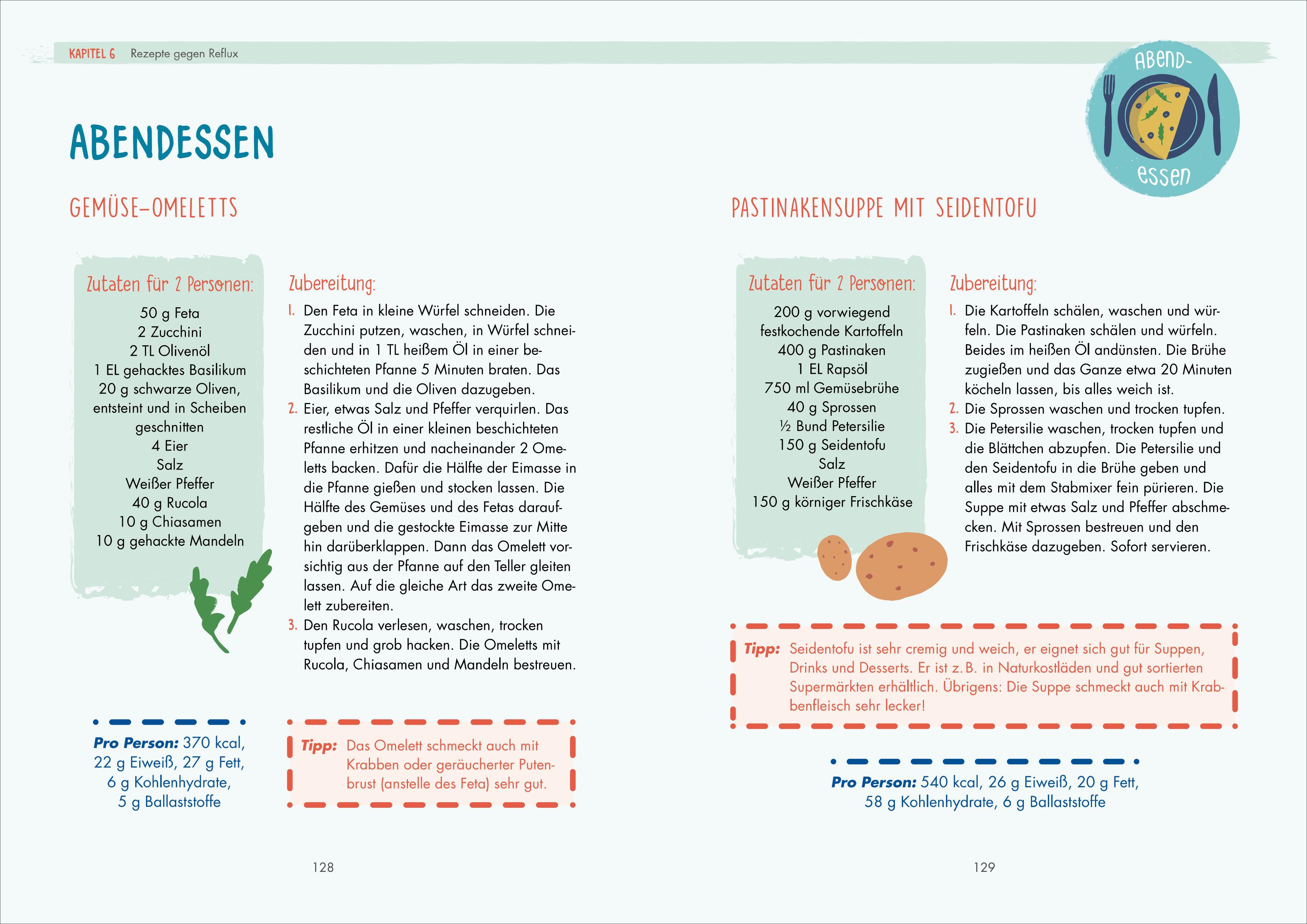 Beispielinhalt (Bild) SOS Sodbrennen