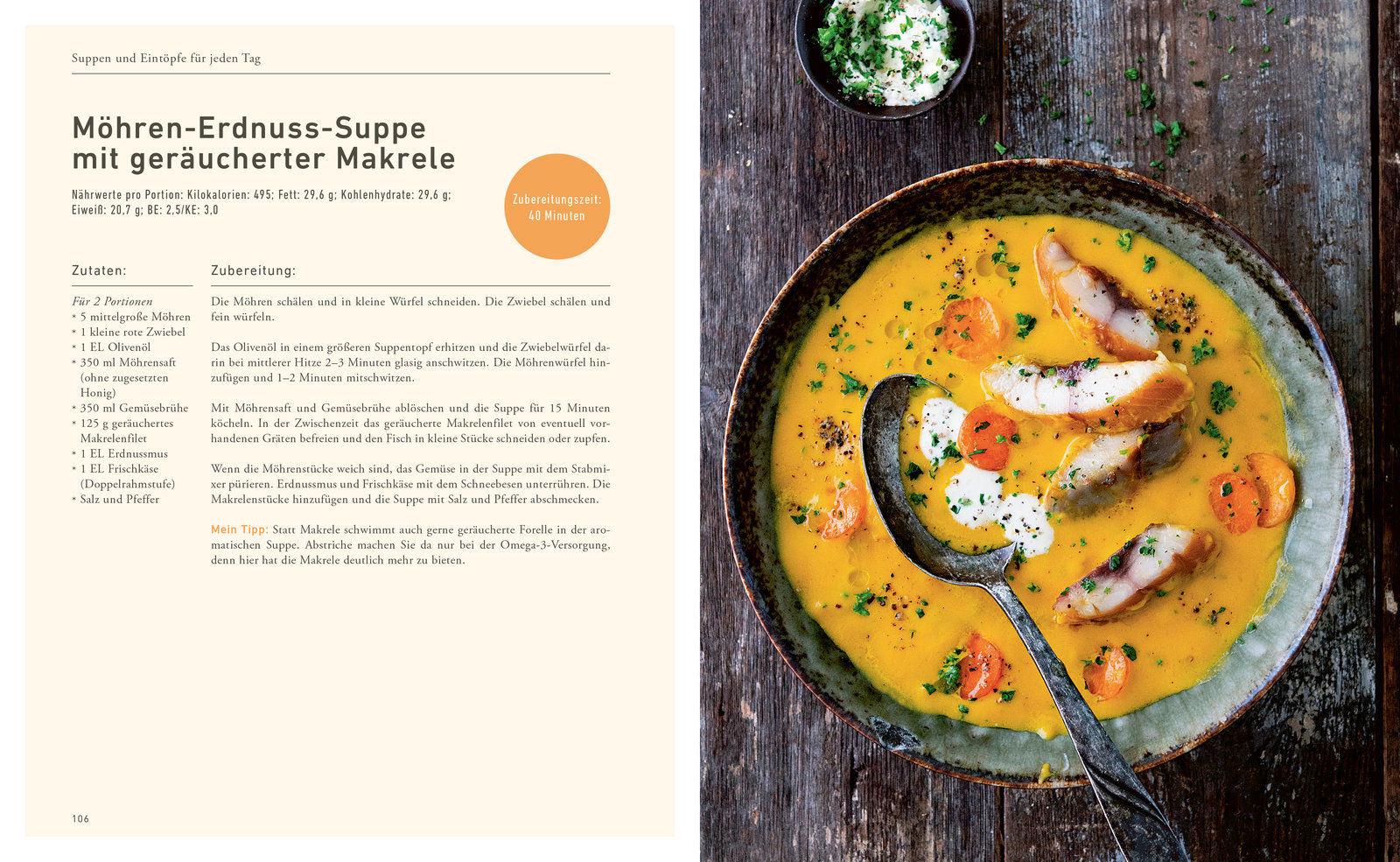 Beispielinhalt (Bild) Das Anti-Diabetes-Programm