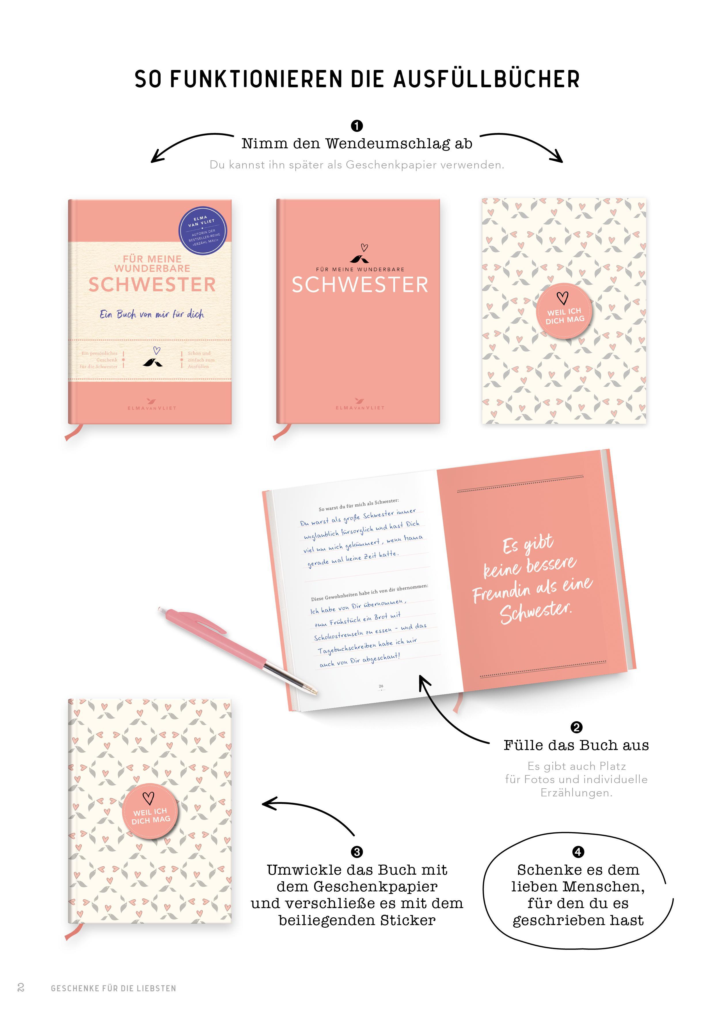 Beispielinhalt (Bild) Für meinen tollen Sohn