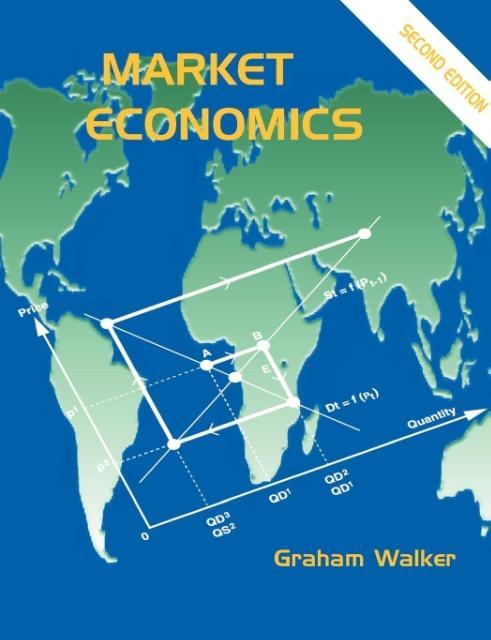 Vorderes Coverbild Market Economics (2nd Edition)