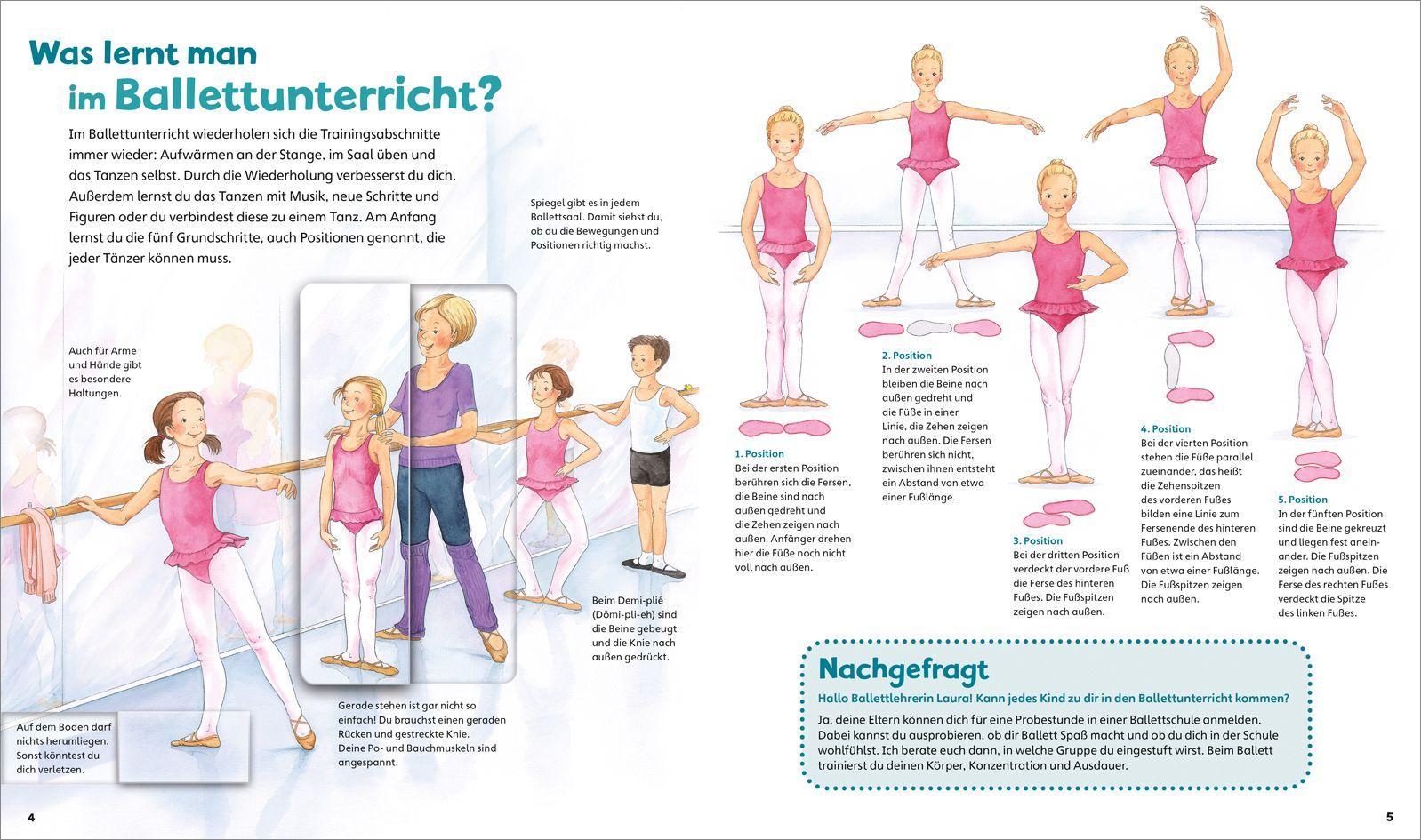 Beispielinhalt (Bild) WAS IST WAS Junior Band 35 Ballett