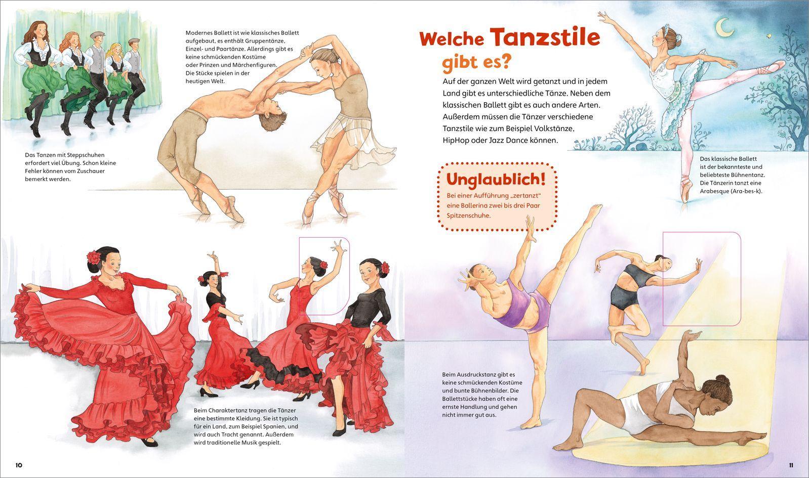 Beispielinhalt (Bild) WAS IST WAS Junior Band 35 Ballett