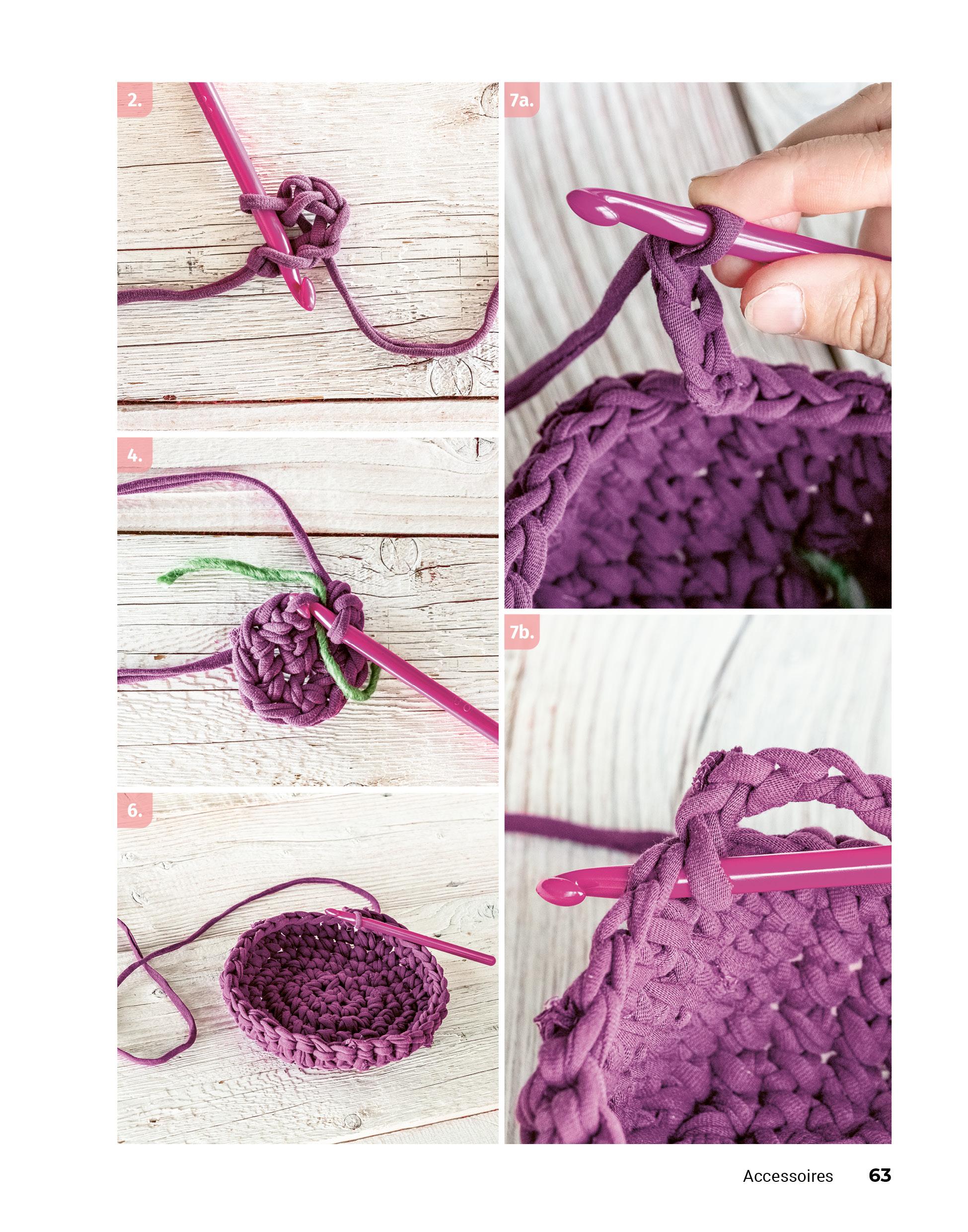 Beispielinhalt (Bild) Neue Dinge aus alten Stoffen