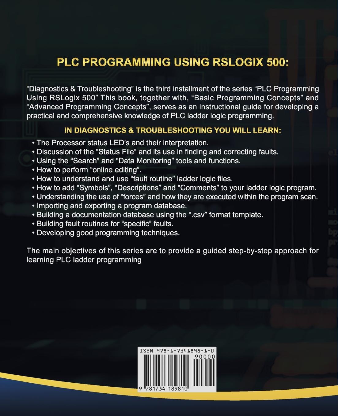 Rückseitencover PLC Programming Using RSLogix 500