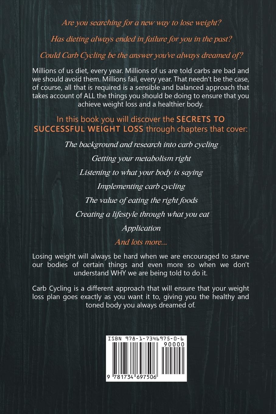 Rückseitencover Carb Cycling