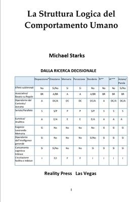 Vorderes Coverbild La Struttura Logica del Comportamento Umano