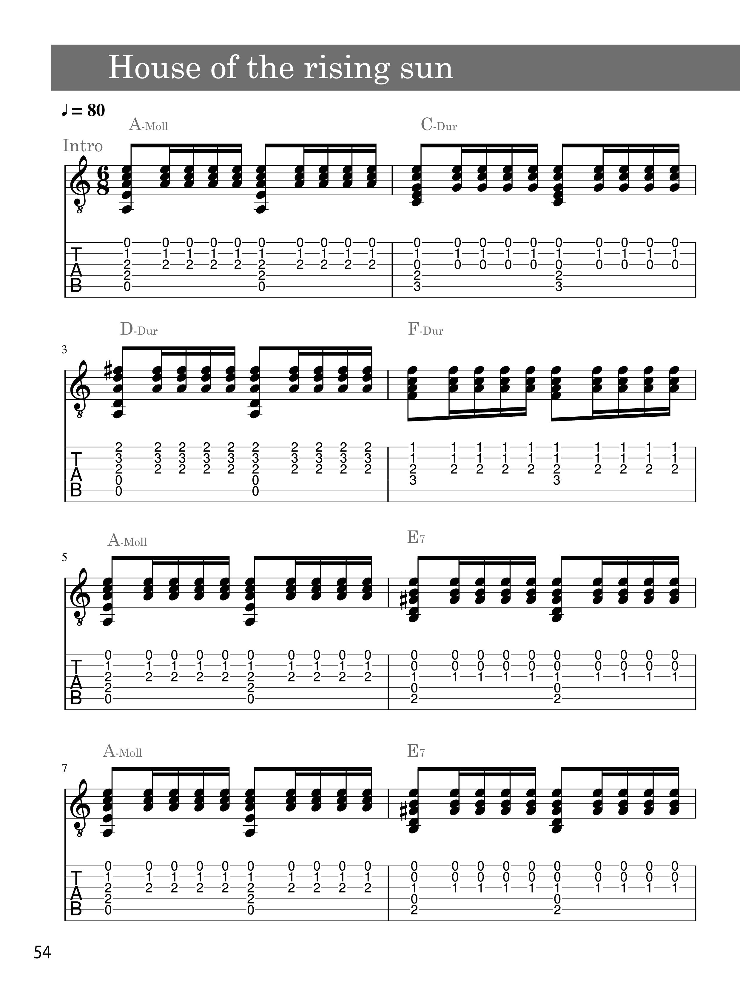 Beispielinhalt (Bild) Gitarre lernen leicht gemacht für Erwachsene mit Audio und Lehrvideos