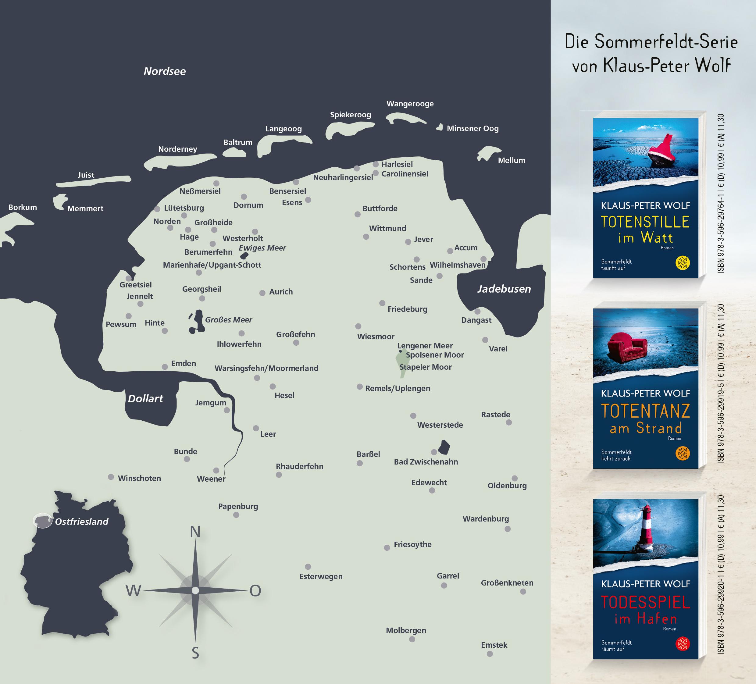 Beispielinhalt (Bild) Ostfriesenzorn