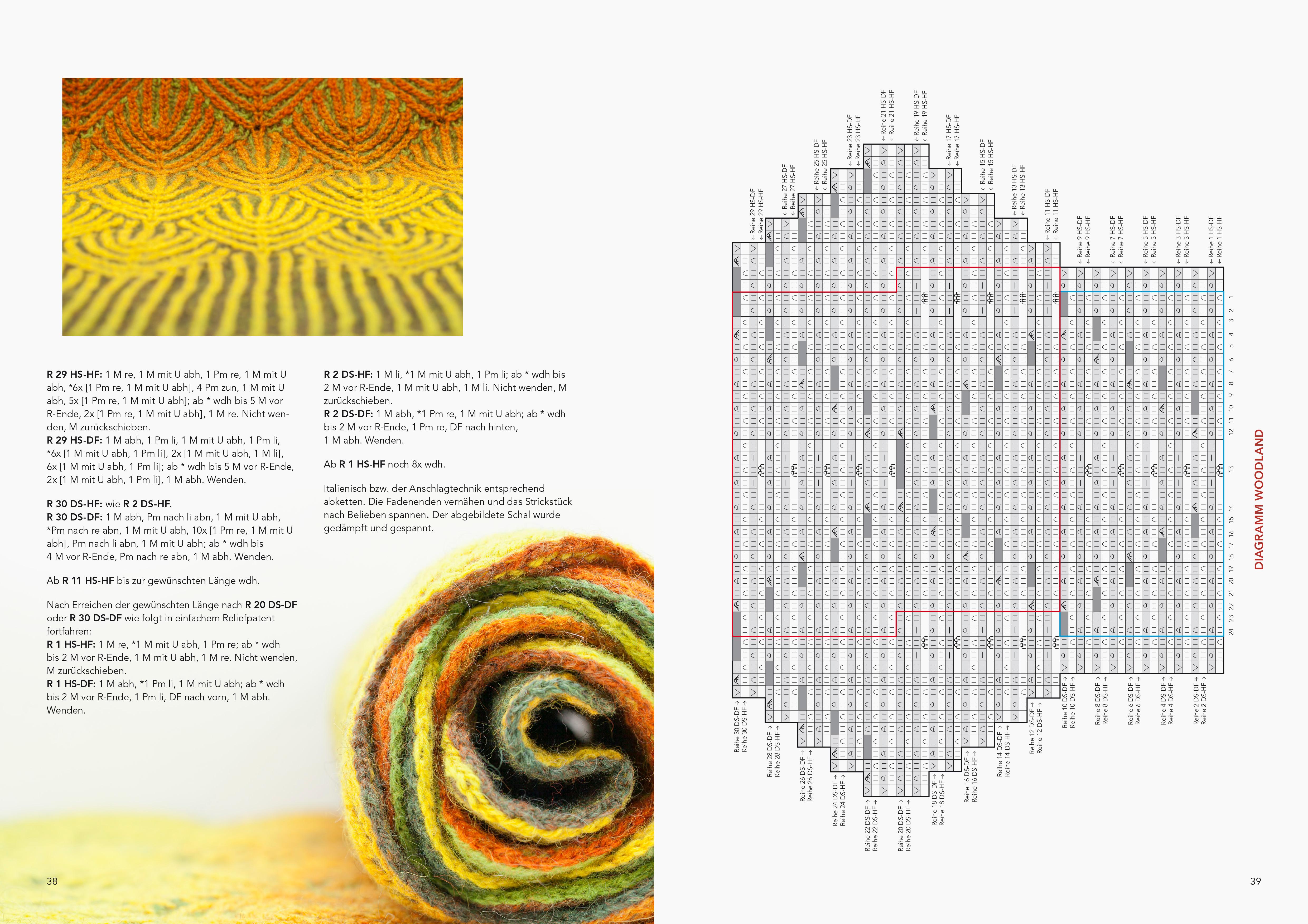 Beispielinhalt (Bild) Lust auf Brioche: Ein Blätterwald aus Wolle.