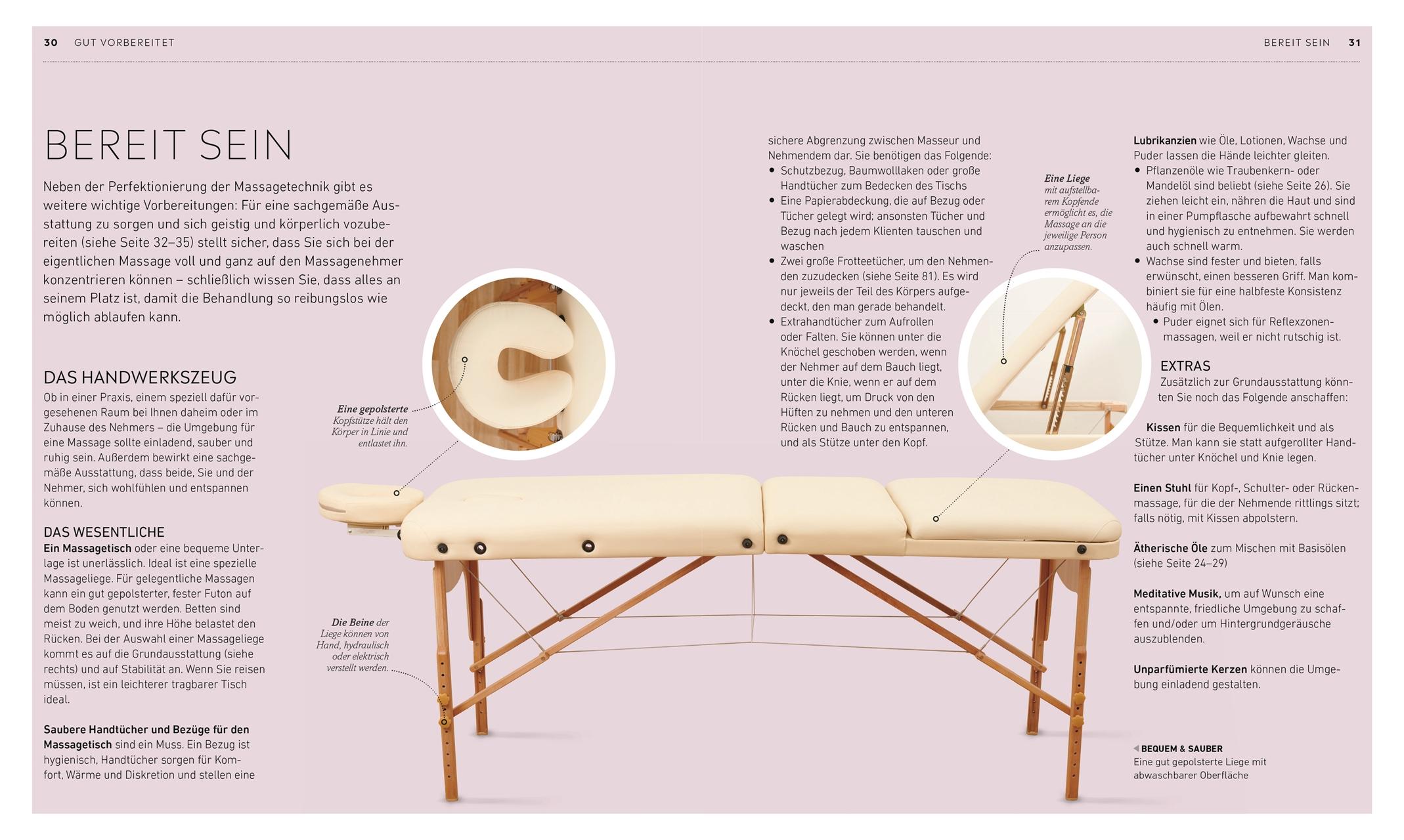 Beispielinhalt (Bild) Das große Buch der Massage