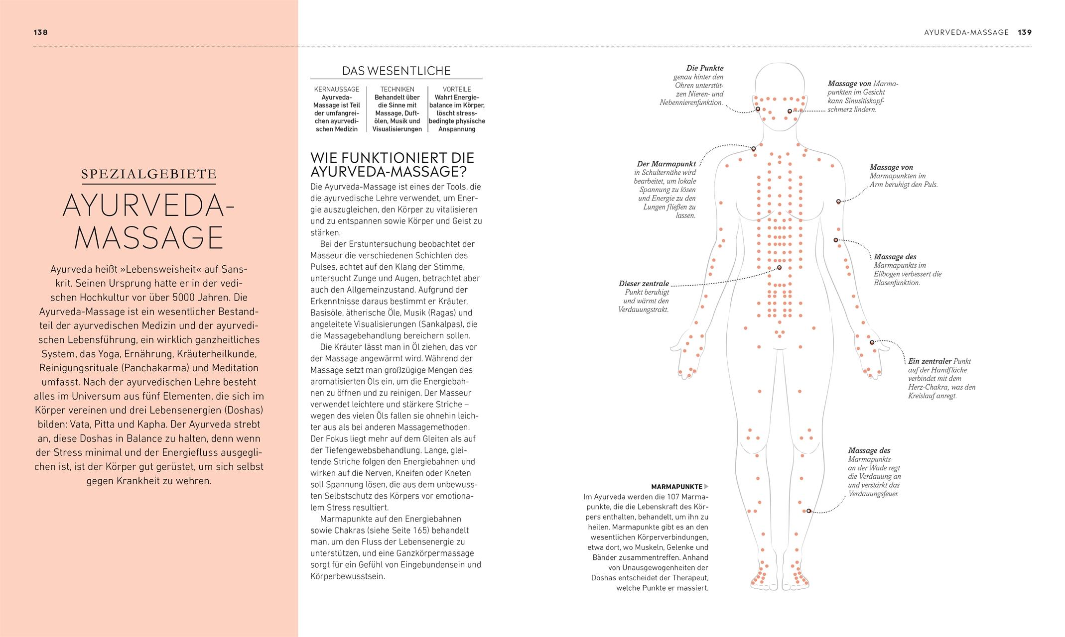 Beispielinhalt (Bild) Das große Buch der Massage