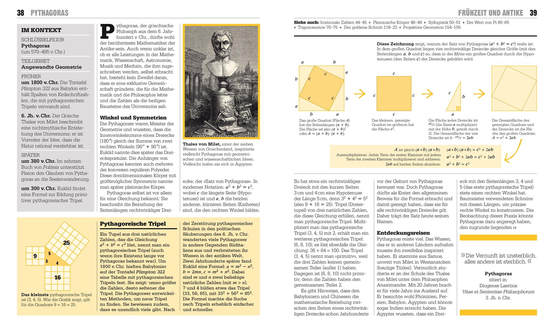 Beispielinhalt (Bild) Big Ideas. Das Mathematik-Buch