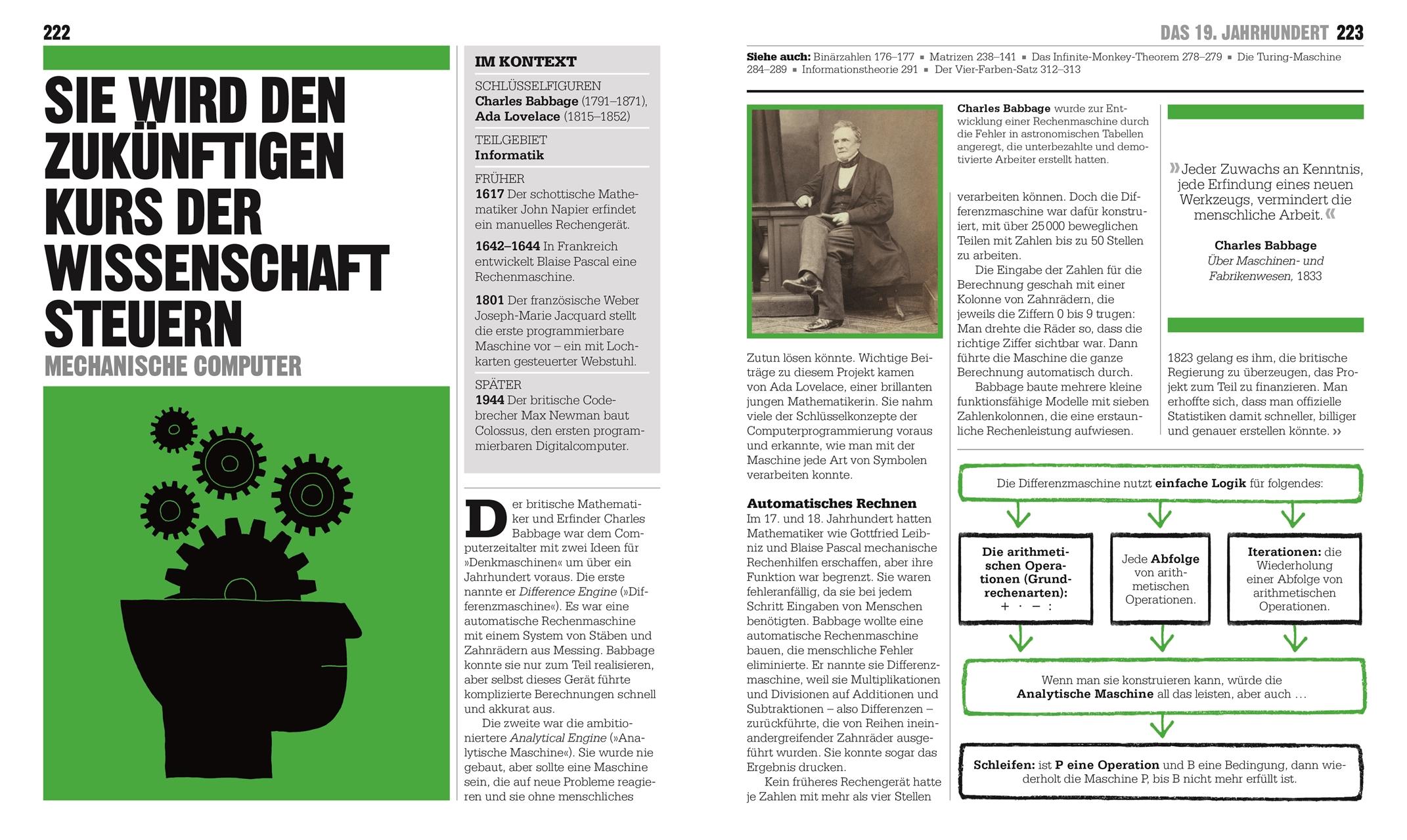 Beispielinhalt (Bild) Big Ideas. Das Mathematik-Buch