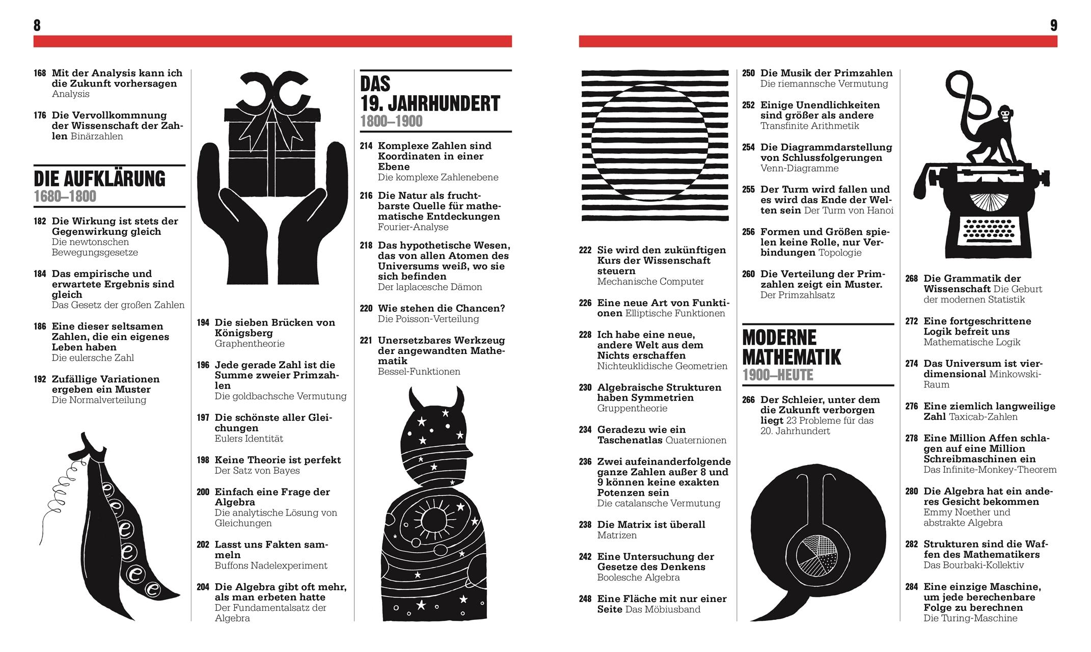 Beispielinhalt (Bild) Big Ideas. Das Mathematik-Buch