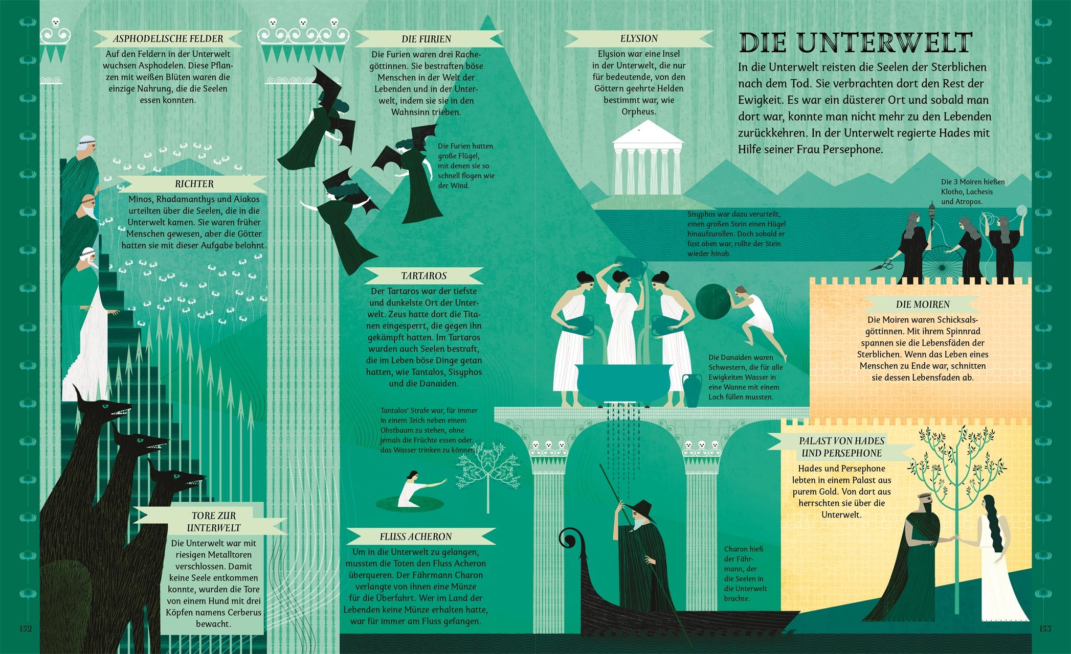 Beispielinhalt (Bild) Griechische Mythen und Sagen