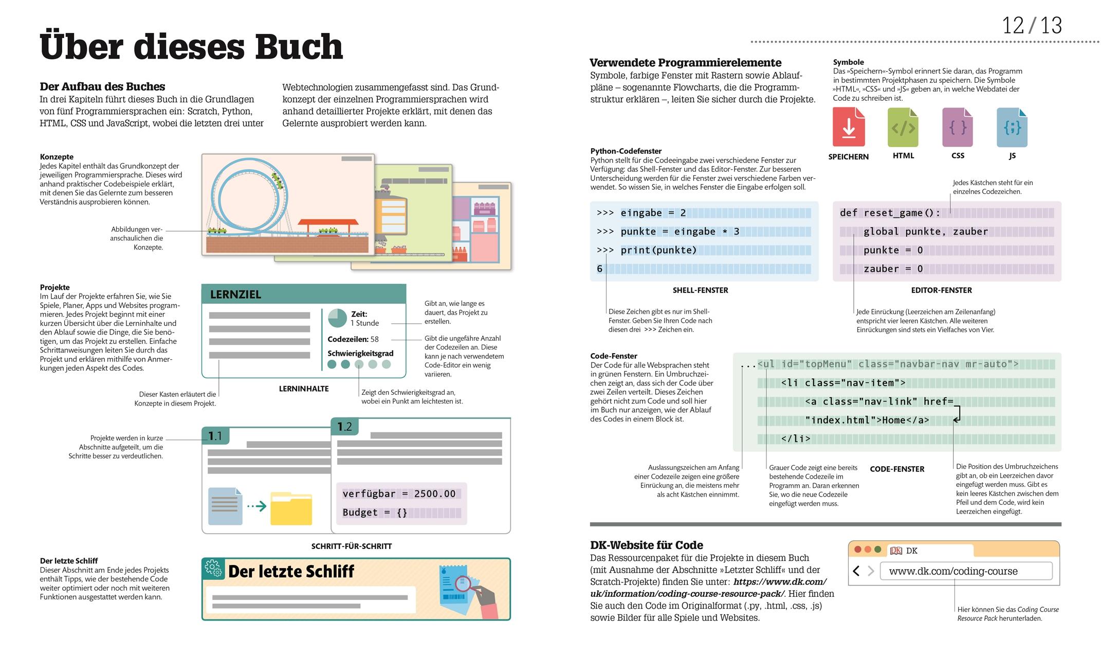 Beispielinhalt (Bild) Programmieren ganz einfach