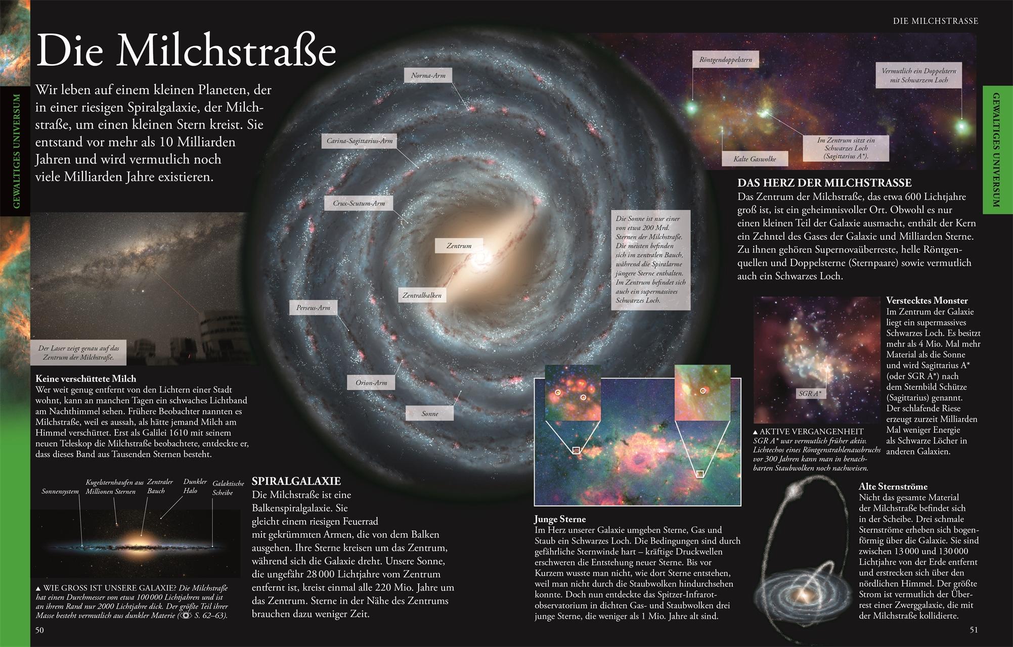 Beispielinhalt (Bild) Wissen für clevere Kids. Weltraum für clevere Kids