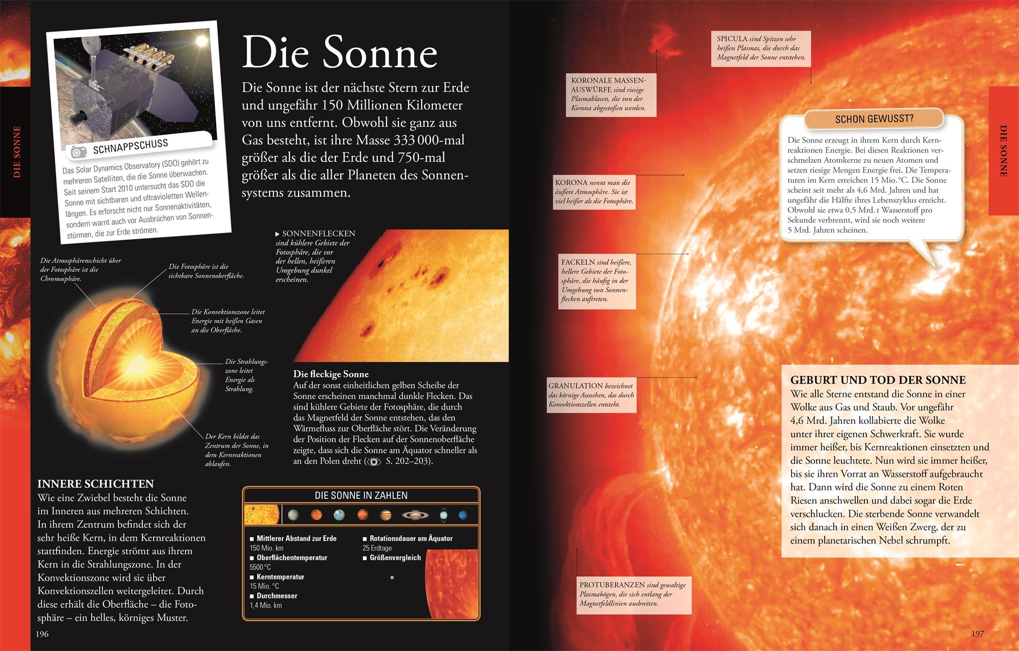 Beispielinhalt (Bild) Wissen für clevere Kids. Weltraum für clevere Kids